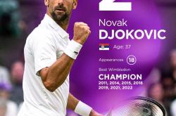 开云体育app-温网力克美网，梅德韦杰夫带队取胜