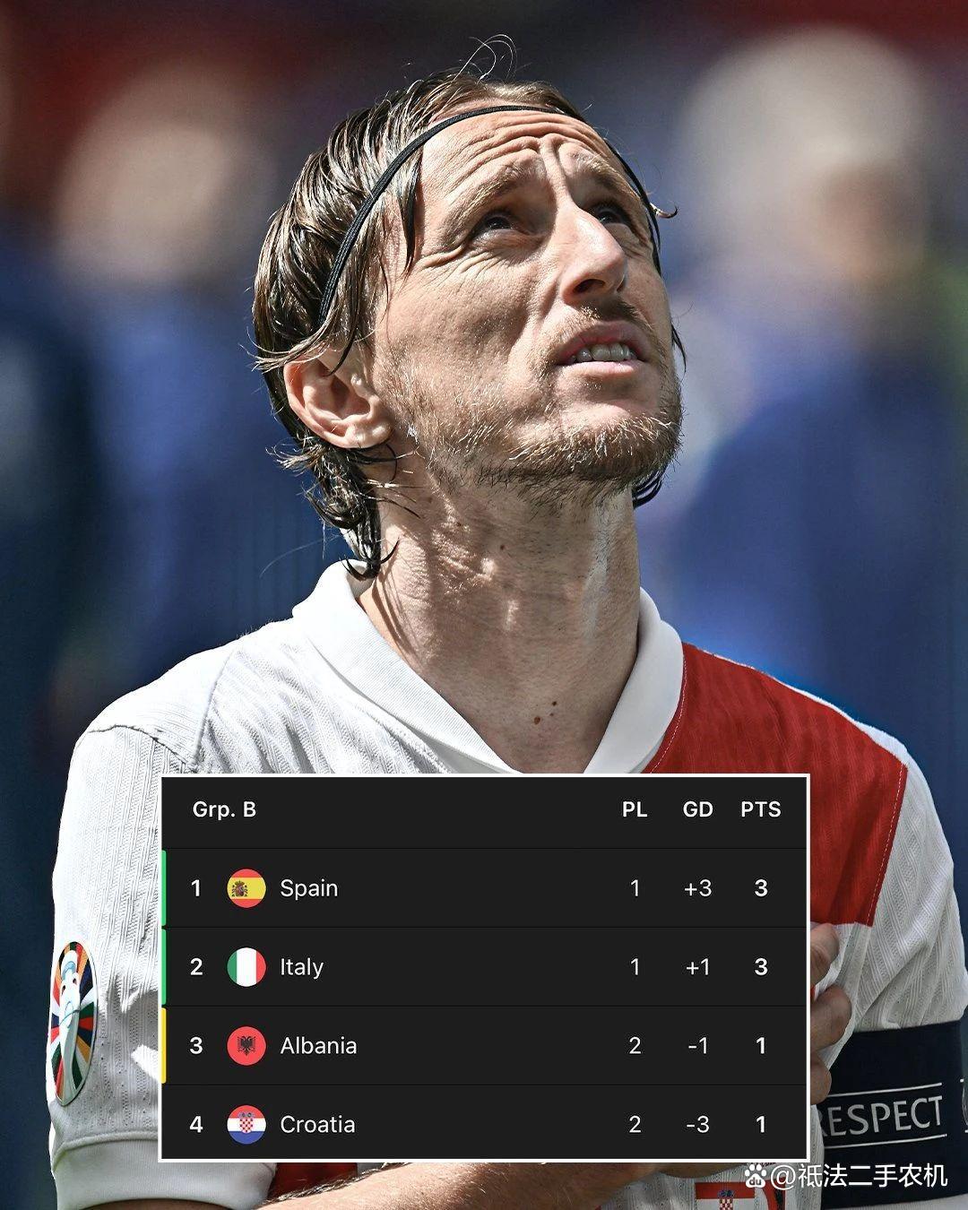 匈牙利客场战平斯洛伐克,晋级形势稍显紧迫的简单介绍 匈牙利客场战平斯洛伐克,晋级形势稍显紧迫的简单介绍