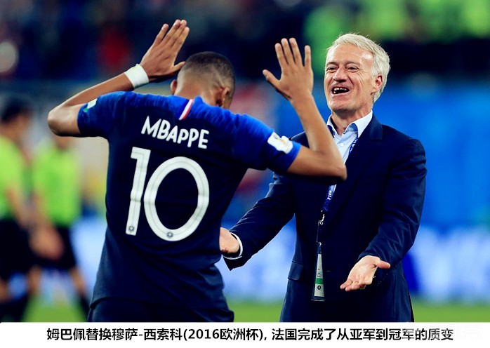 包含罗马险胜克罗地亚，博格巴统治全场的词条